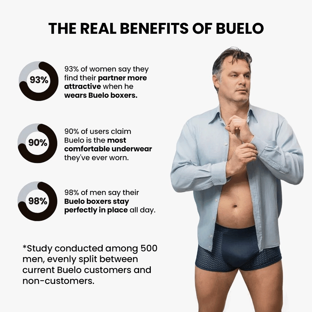 Buy 5, Get 5 FREE - Bamboo Fibre Boxers – Ultimate Comfort & Guaranteed Durability